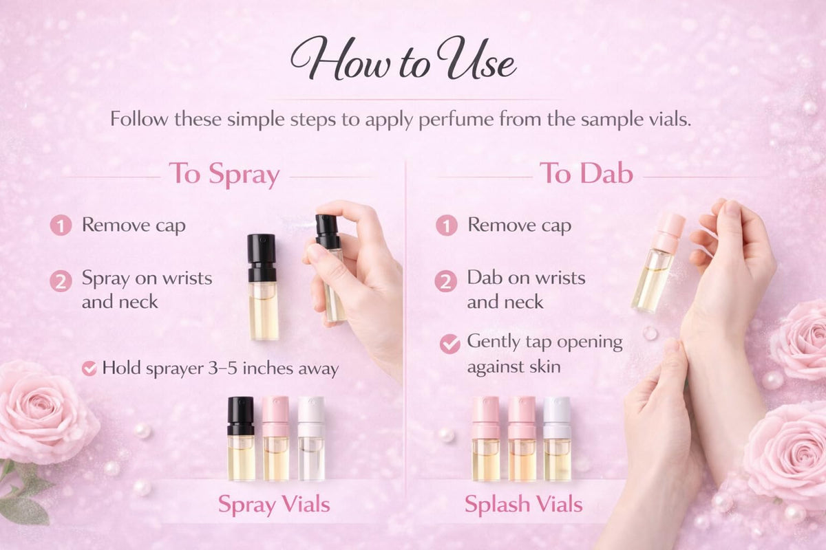 Perfume Discovery Set 10-Piece Fragrance Mini Vial Sampler Kit V9126