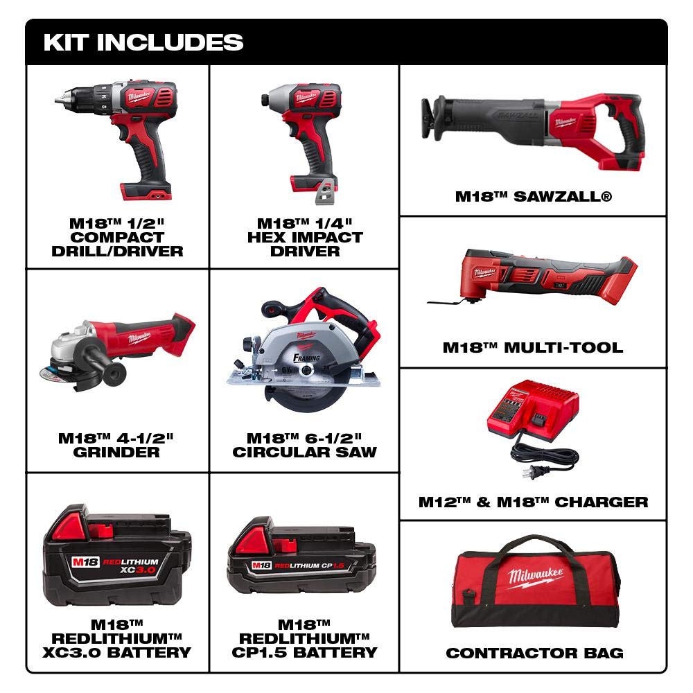 18-Volt Lithium-Ion Cordless 6-Tool Combo Kit with Batteries and Charger J192050