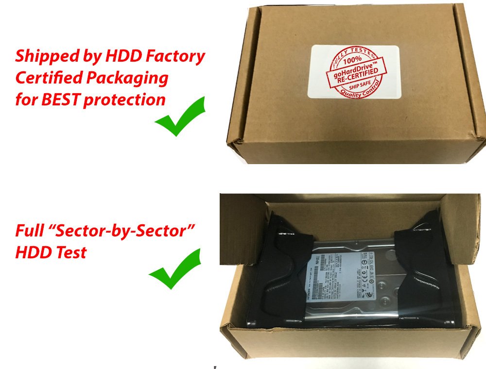 500GB 5900RPM SATA II 3.5in Internal Hard Drive Y237895