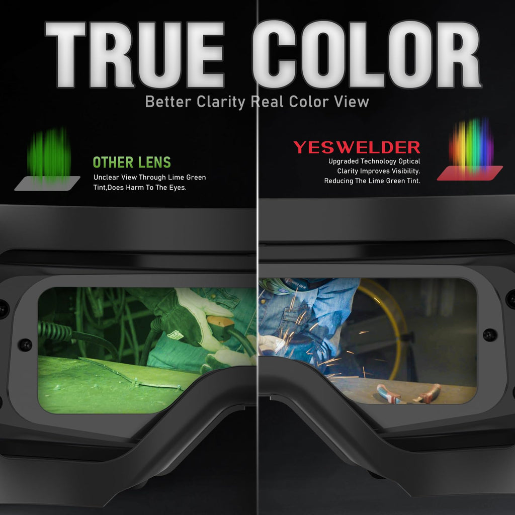 Auto-Darkening Welding Goggles with Mask Y64622