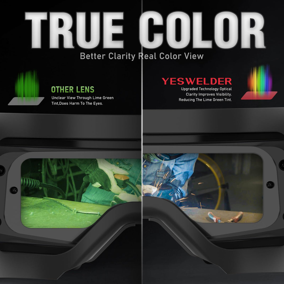 Auto-Darkening Welding Goggles with Mask Y64622