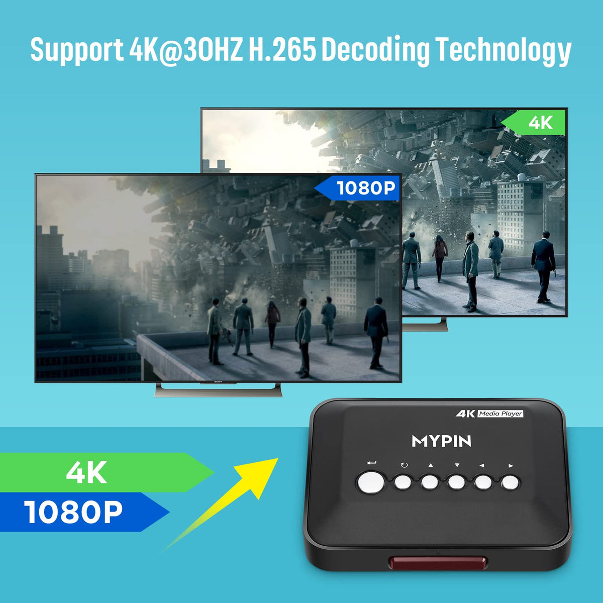 HDMI TV Media Player N16612