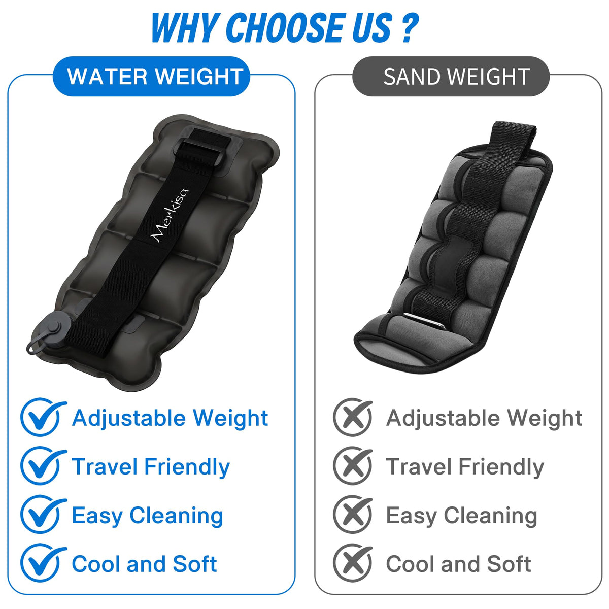 Adjustable Water-Fillable TPU Ankle and Wrist Weights Set J116288
