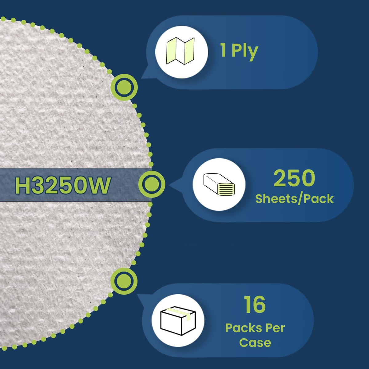 Multifold Paper Towels, White, 4,000 Sheets/Case R7225