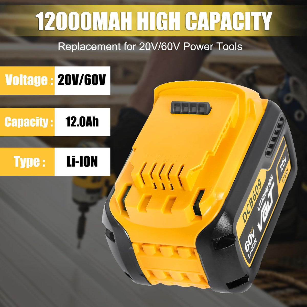 2 Pack 12.0Ah Replacement Battery G25504