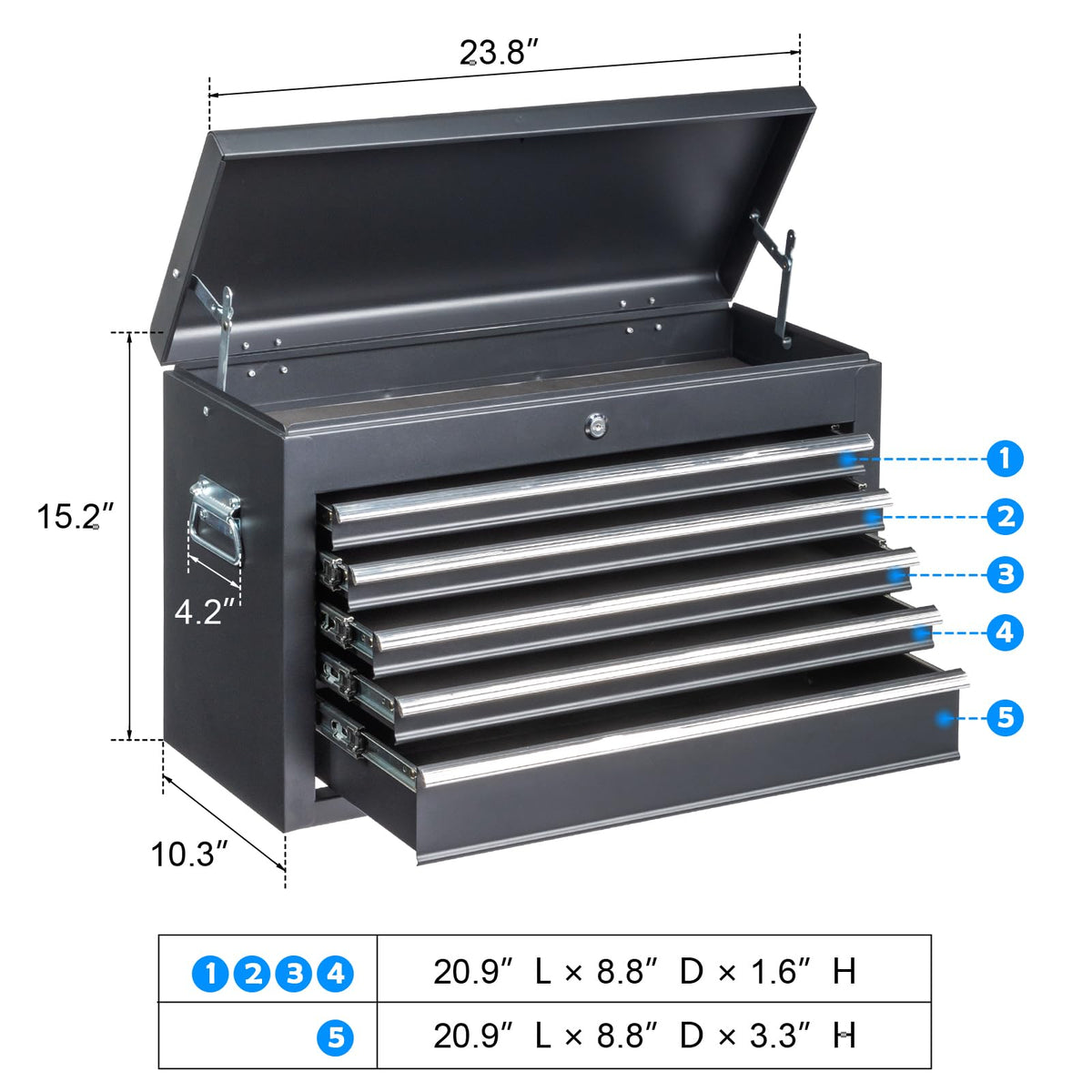 24" 5 Drawer Black Metal Tool Box T123