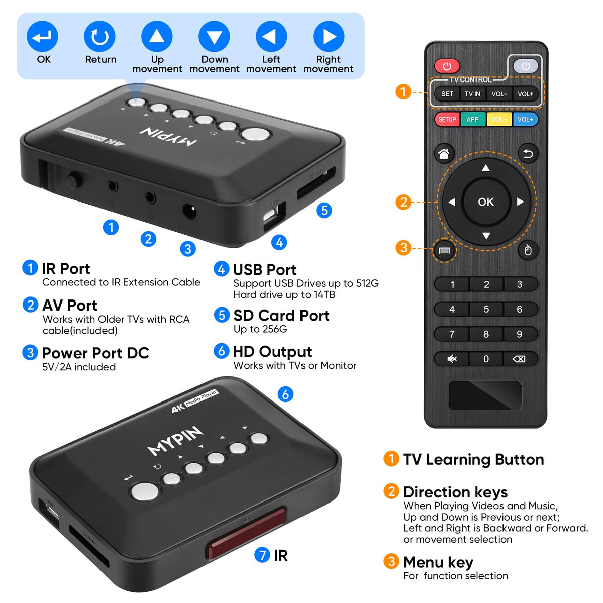 HDMI TV Media Player N16612