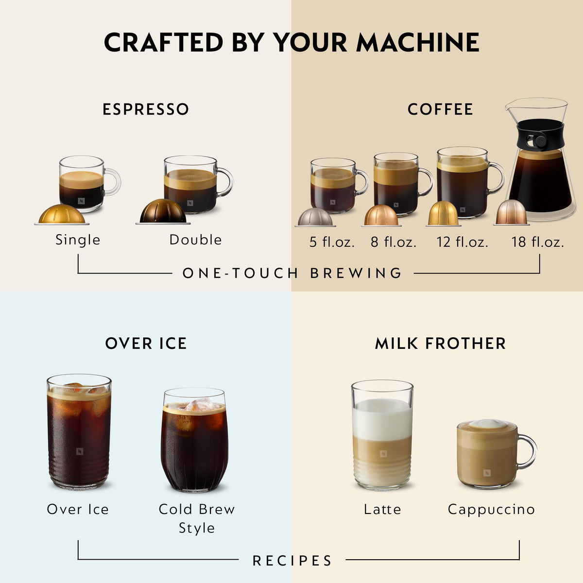 Black Coffee Machine with Milk Frother S32545