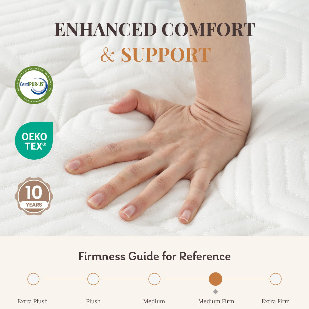 Full Size 10 Inch Hybrid Mattress I20911