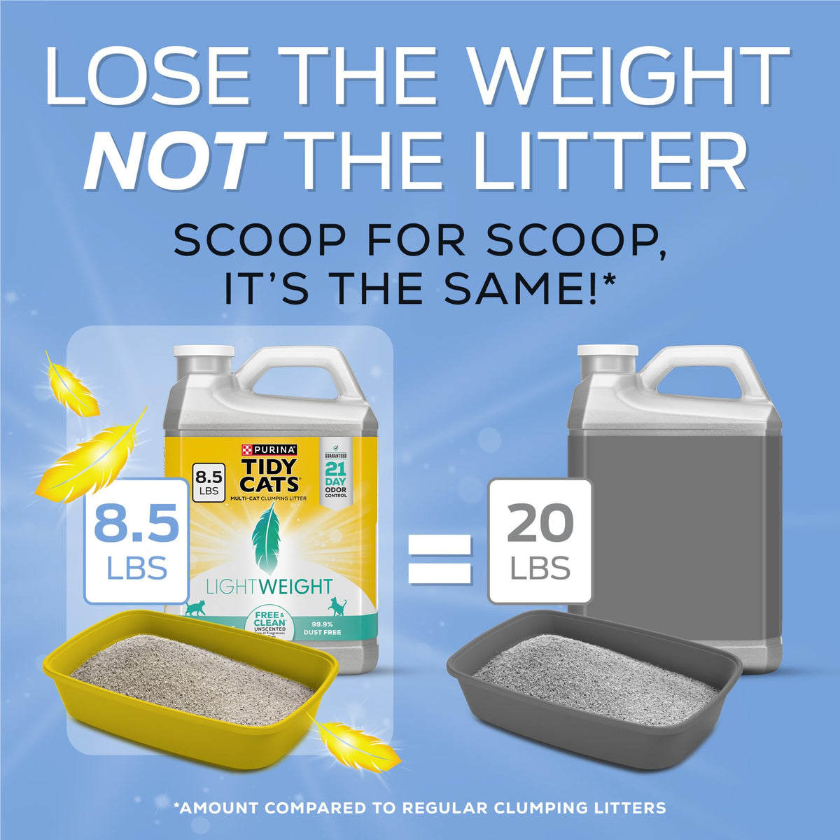 Clumping Cat Litter 8.5 lb Q463