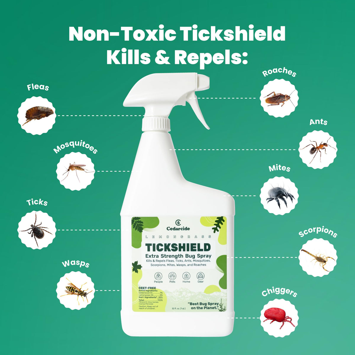 Tick & Flea Repellent Spray for Humans & Pets J6881