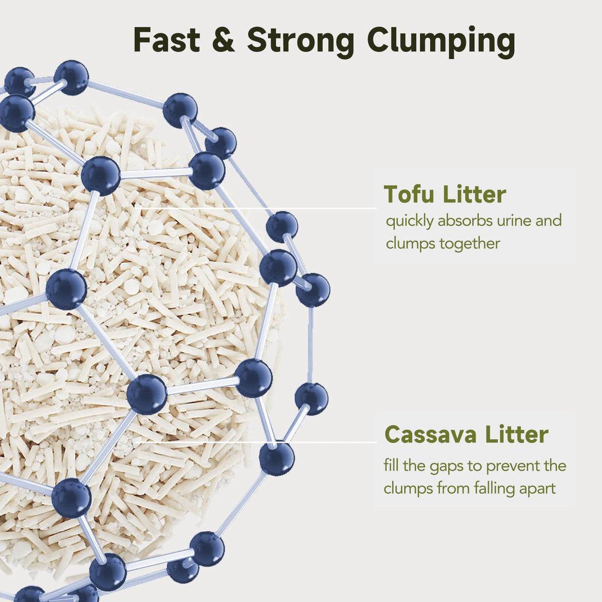 Non-Stick Ultra Clumping Tapioca Tofu Cat Litter, 9 lb X 2 Pack T11075