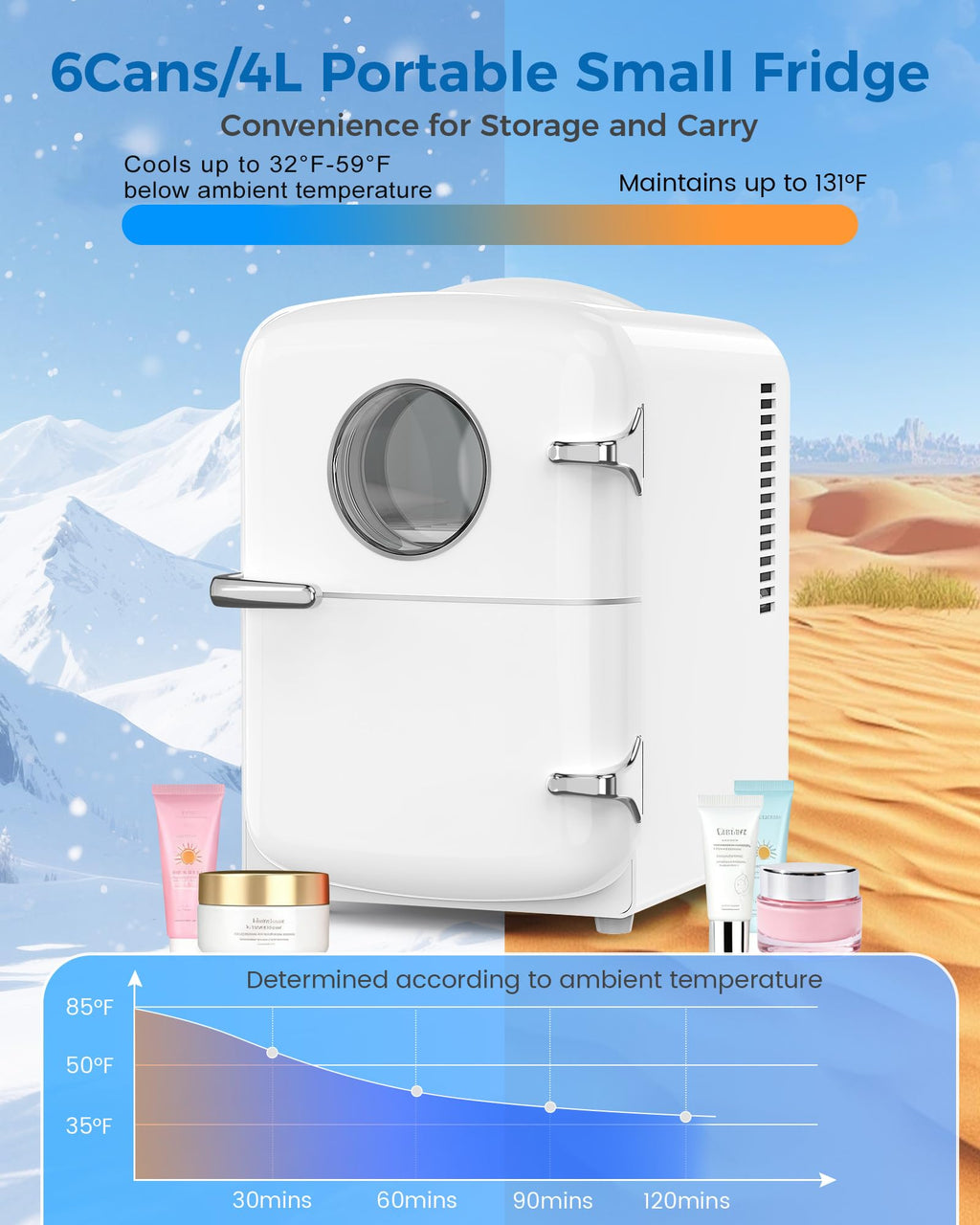 White Mini Fridge Z6607