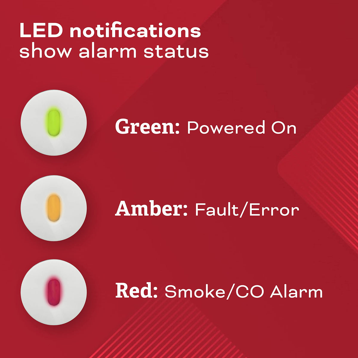 Hardwired Smoke & Carbon Monoxide Detector, 4 Pack Z903732