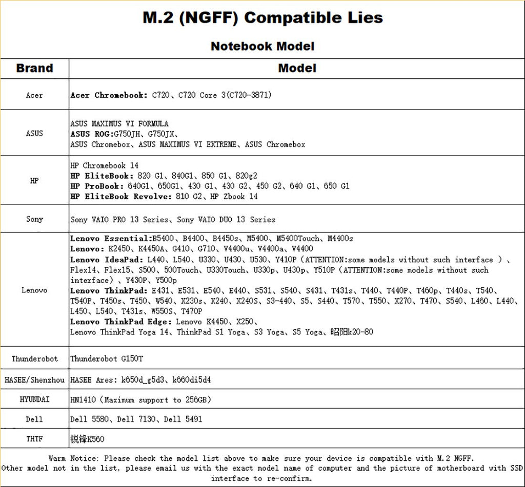 512GB M.2 2242 SATA III SSD C3519