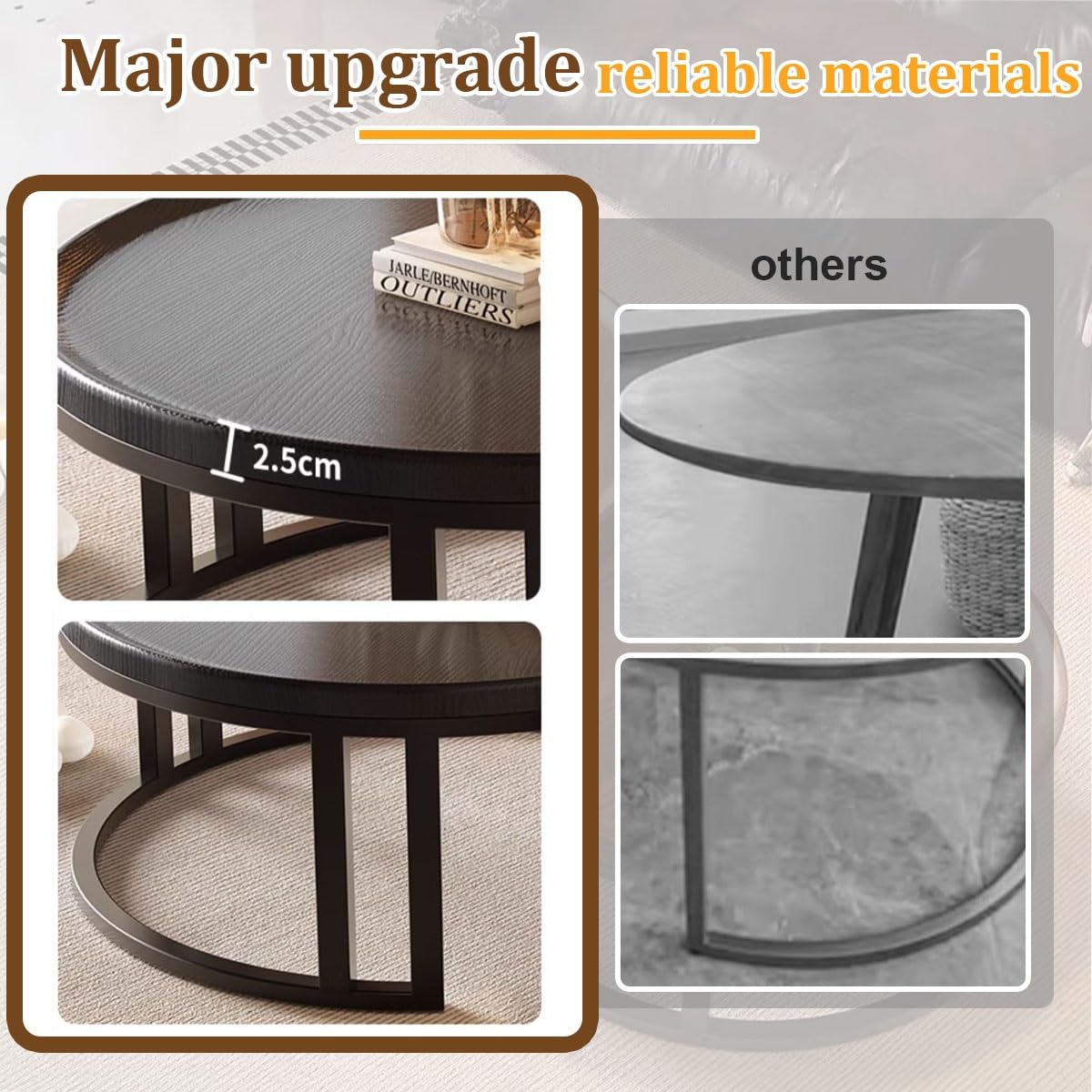 Round Nesting Coffee Tables 2-Piece Set Wood Top Metal Frame O473153