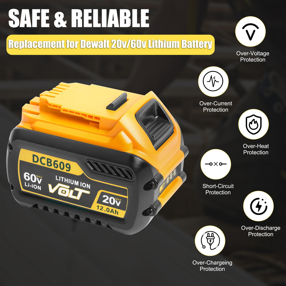 2 Pack 12.0Ah Replacement Battery G25504
