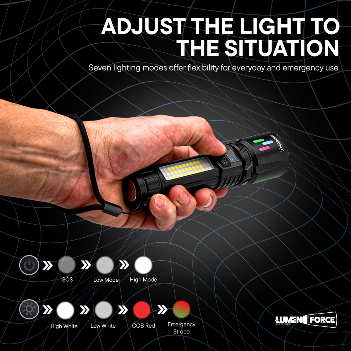 Magnetic Rechargeable Flashlight 1000 Lumen USB-C D702