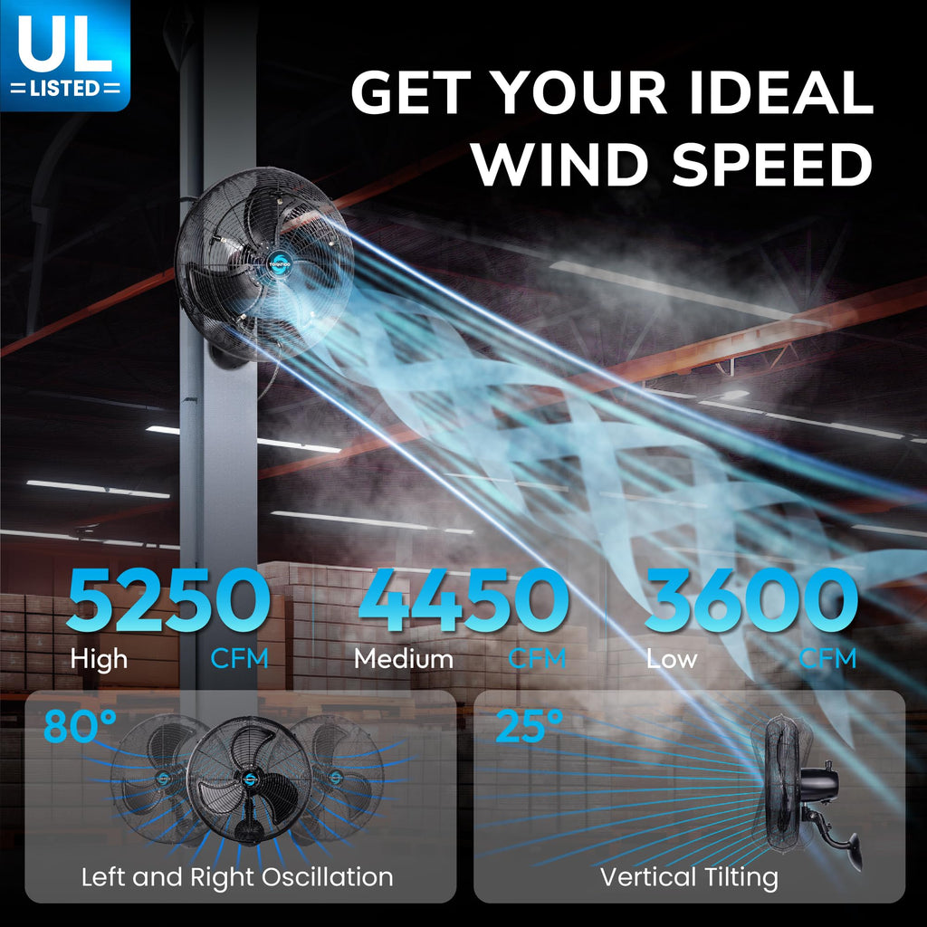 20 Inch Outdoor Wall Mount Fan with Misting Ring J54158