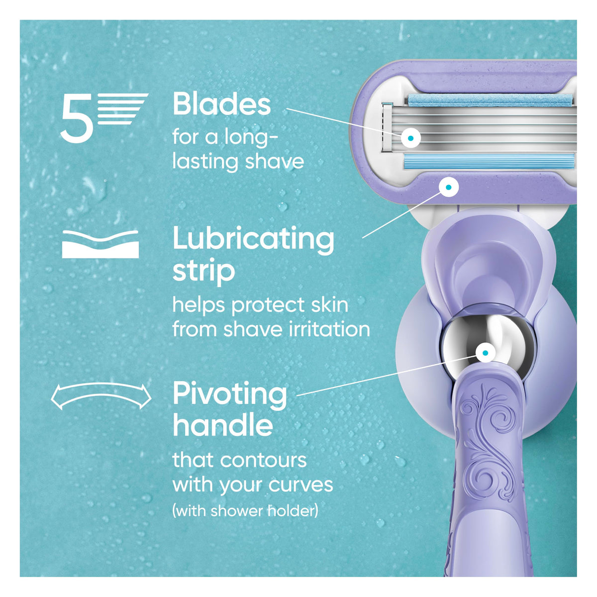 Razor with 4 Count 5-Bladed Refills S902472