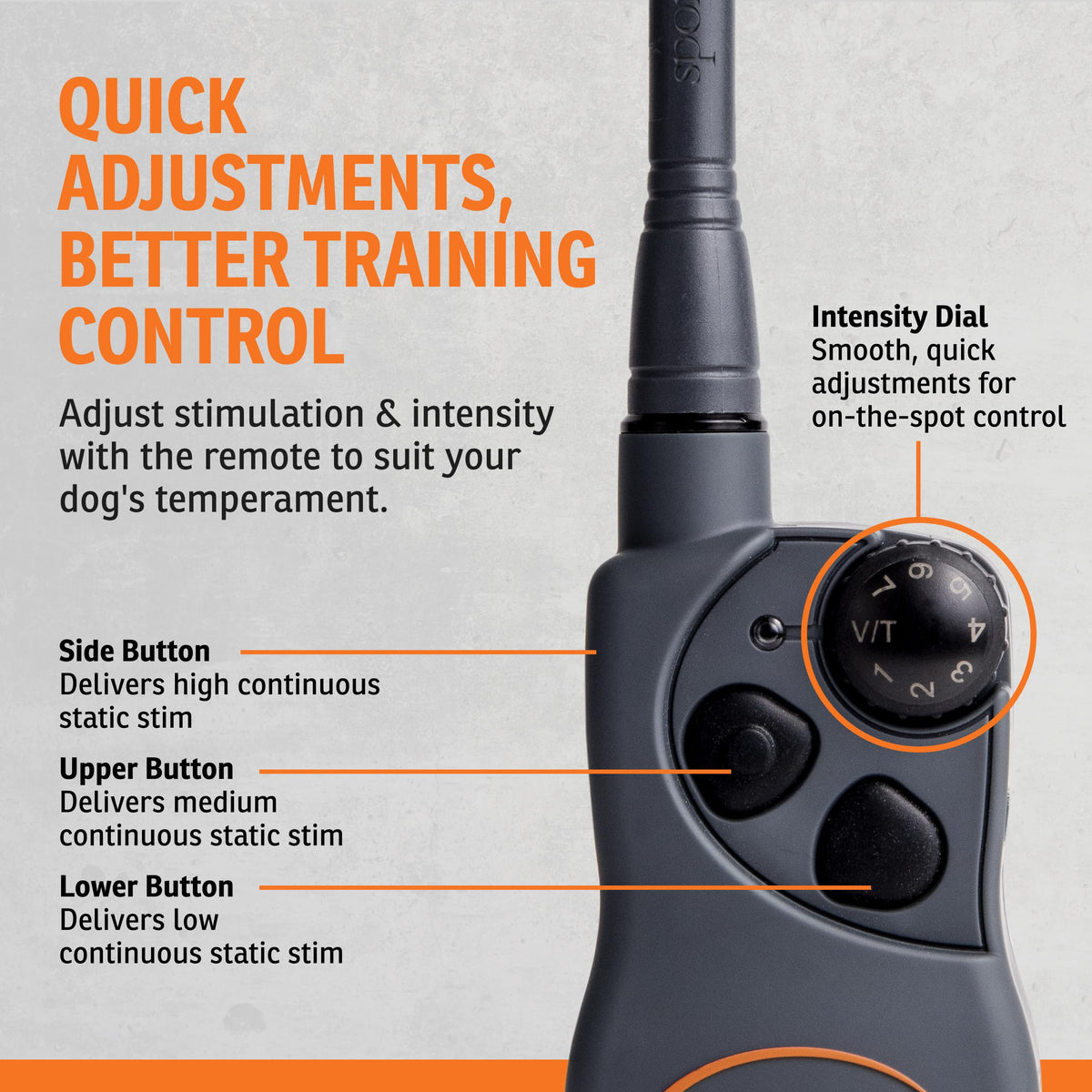 Remote Dog Trainer 1/2 Mile Range F32489
