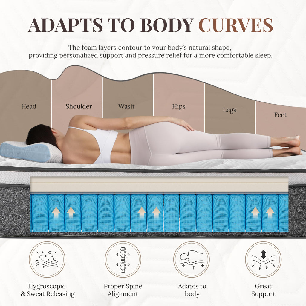 Full Size 10 Inch Hybrid Mattress I20911