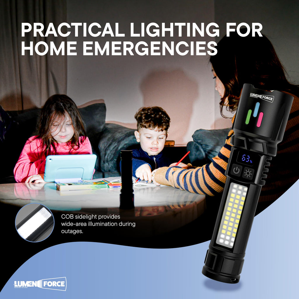 Magnetic Rechargeable Flashlight 1000 Lumen USB-C D702