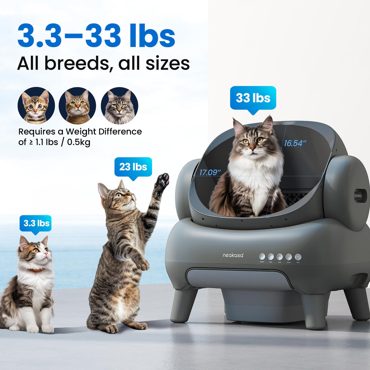 Automatic Cat Litter Box with Waste Bags & Litter Mat F632
