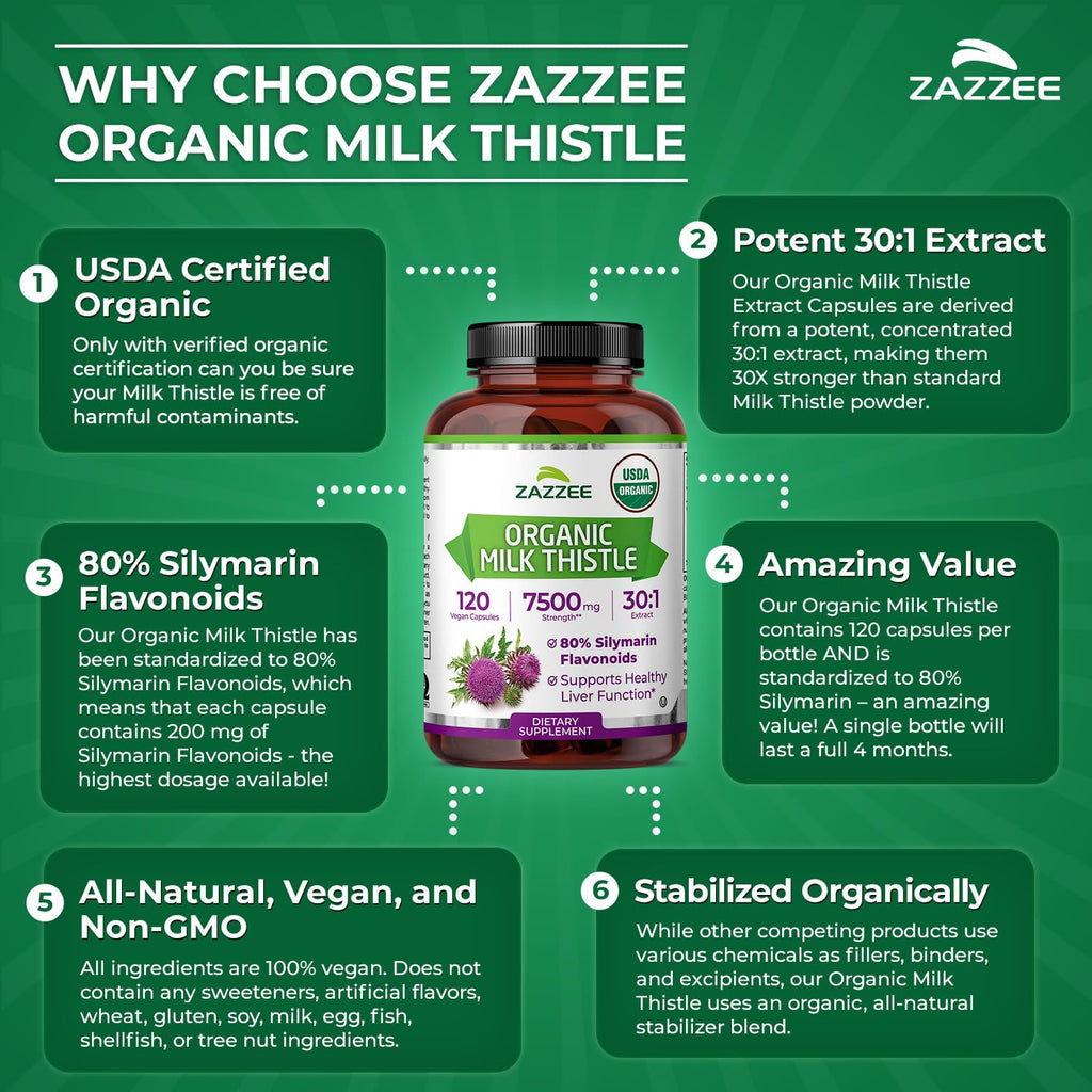 Organic Milk Thistle 30:1 Extract 120 Capsules D505868